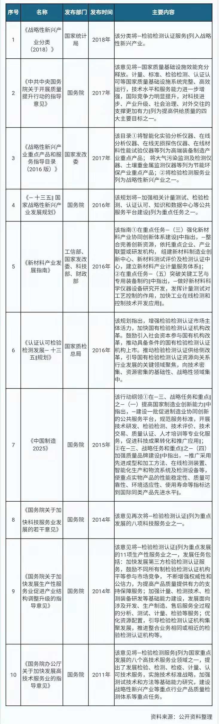 政策.jpg